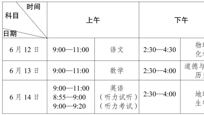 詹姆斯杜兰特何时树立雕像 湖人和勇士有戏吗？