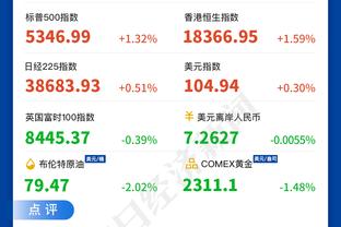 本西：伤病是体育的一部分 我不会纠结于准确的回归日期